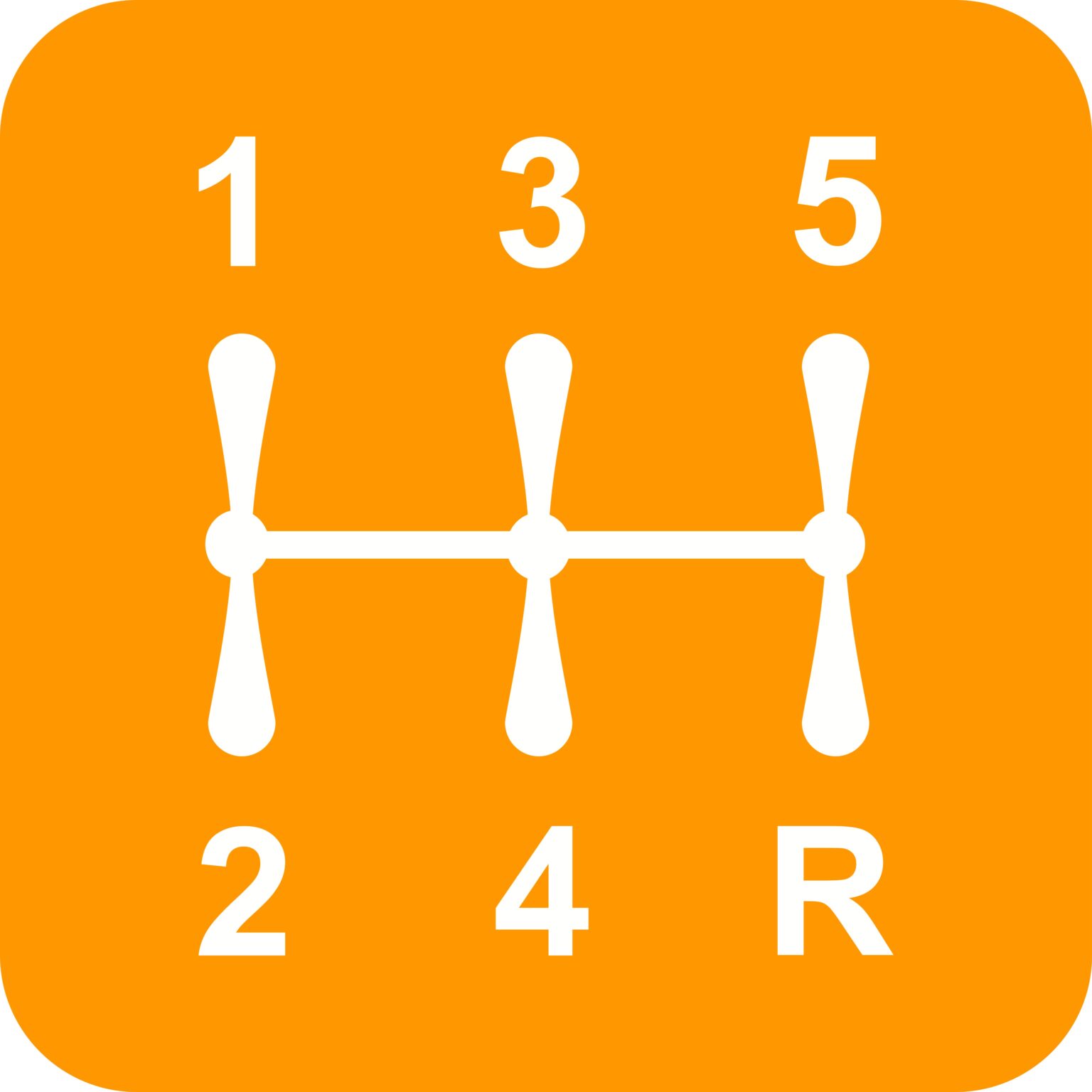 Otomatik Vites - MultiMode Vites - Yarı Otomatik Vites